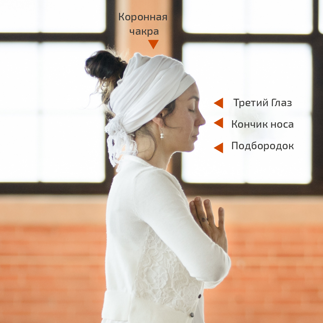 fokus-glaz-v-kundalini-joge-kartinka