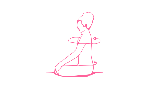 Достижение равновесия: Балансировка Пяти Вайю