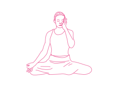 Активизация: усиление потока солнечной энергии