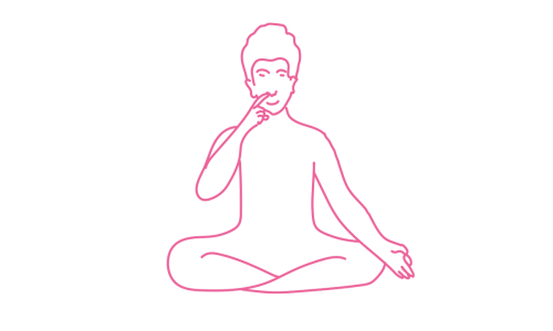 Медитация для знания и расширения