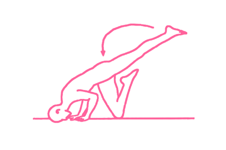 Балансирование с ударами пятками по ягодицам. Упражнение Кундалини Йоги Балансирование с ударами пятками по ягодицам. Упражнение Кундалини Йоги