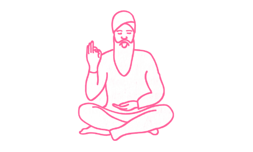 Буджунг Крийя для мудрости и понимания