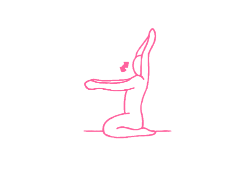 Быстрые подъемы и опускания рук на 90 градусов (1 мин 30 сек) 1. Упражнение Кундалини Йоги