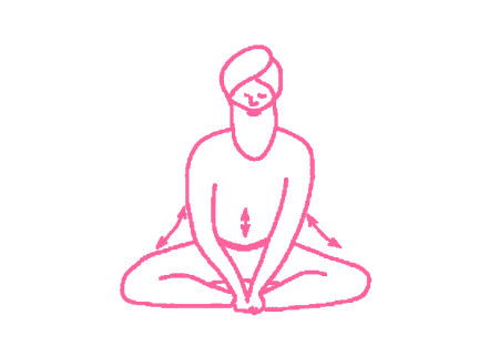 Быстрые прогибы позвоночника (3 мин). Упражнение Кундалини Йоги 1