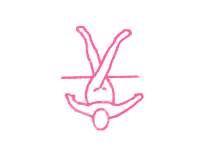 Быстрые скрещивания ног лежа на спине (3 мин). Упражнение Кундалини Йоги 1