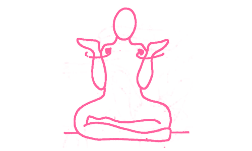 Чаккар Чалуни Крийя