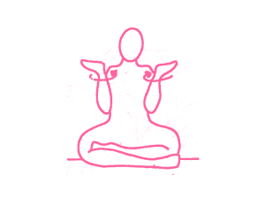 Чаккар Чалуни Крийя