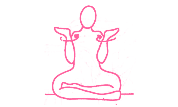 Чаккар Чалуни Крийя