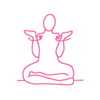 Чаккар Чалуни Крийя