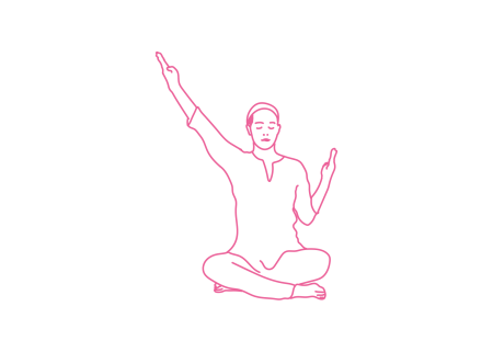 Движение руками наверх под углом 60 градусов с большими пальцами у холмов Меркурия (3-4 мин) Движение руками наверх под углом 60 градусов с большими пальцами у холмов Меркурия (3-4 мин)