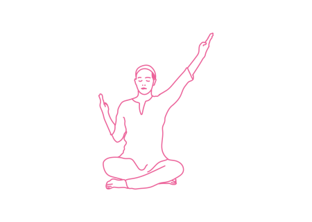 Движение руками наверх под углом 60 градусов с большими пальцами у холмов Меркурия (3-4 мин) Движение руками наверх под углом 60 градусов с большими пальцами у холмов Меркурия (3-4 мин)