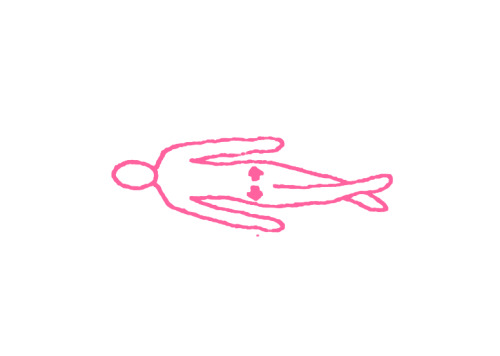 Движения бедрами из стороны в сторону лежа на спине. Упражнение Кундалини Йоги