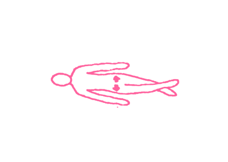 Движения бедрами из стороны в сторону лежа на спине. Упражнение Кундалини Йоги Движения бедрами из стороны в сторону лежа на спине. Упражнение Кундалини Йоги