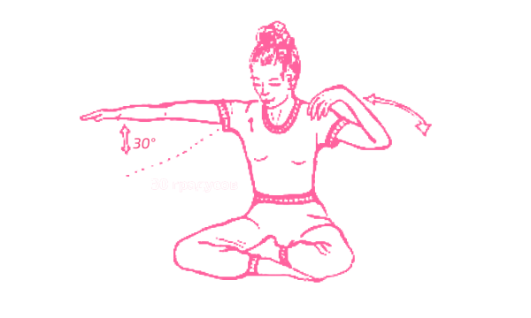 Коммуникация между полушариями