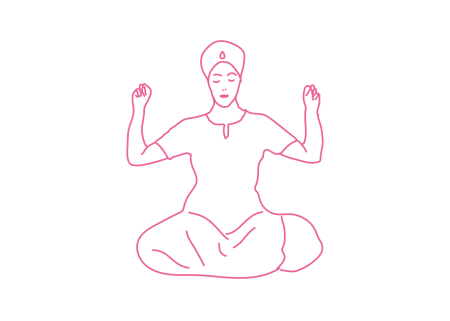 Дыхание через нос в Простой Позе, соединяя и разъединяя кончики трех пальцев 1 Дыхание через нос в Простой Позе, соединяя и разъединяя кончики трех пальцев 1