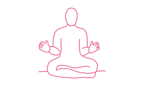 Медитация «Акупунктура Мозга»