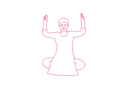 Дыхание Огня через рот с руками в Сурья и Будхи мудрах (3 мин 30 сек)