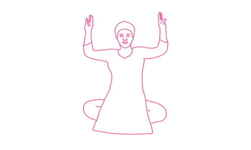 Крийя связи с Сердцем