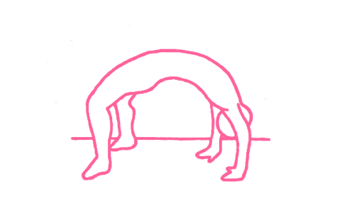 Восстановление нервной системы