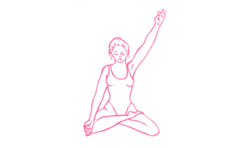 От негативности