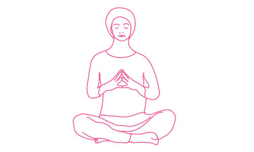 Гупт Камал Гьян Мудра