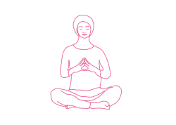 Гупт Камал Гьян Мудра