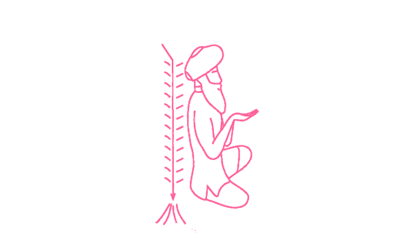 Медитация «Акупунктура Мозга»