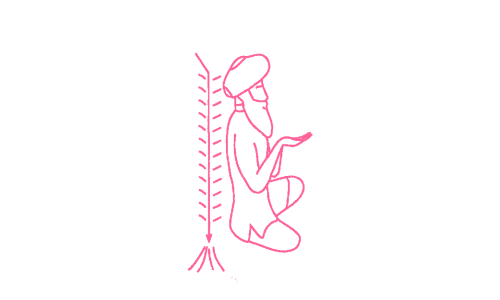 Медитация «Акупунктура Мозга»