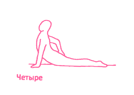 Касание руками ягодиц в Позе Кобры 4. Упражнение Кундалини Йоги