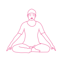 Хаст Крийя: Соедините Землю и Небеса