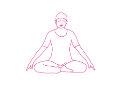 Хаст Крийя: Соедините Землю и Небеса