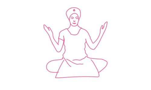 Устранение базового стресса