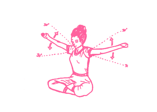 Хлопки руками над головой (6 мин) 1. Упражнение Кундалини Йоги