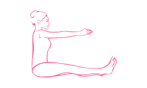 Крийя наблюдателя