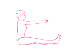 Крийя наблюдателя