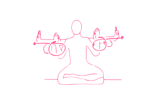 Круговые движения руками с переменной скоростью (13 мин)