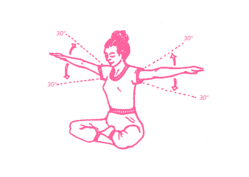 Махи руками (5 мин) 1. Упражнение Кундалини Йоги