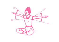 Махи руками (5 мин) 1. Упражнение Кундалини Йоги