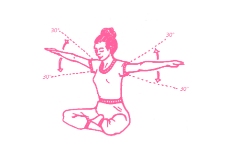 Махи руками (5 мин) 1. Упражнение Кундалини Йоги