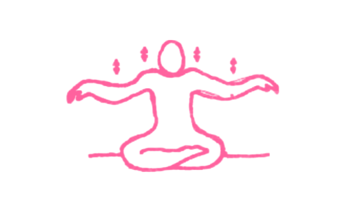 Для Таттв, Праны и нервной системы