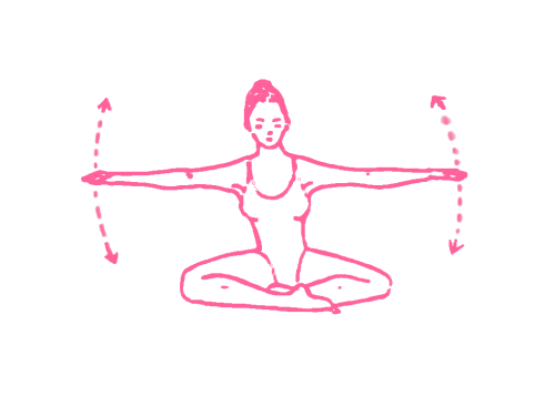 Махи руками на 60 градусов (1-2 мин). Упражнение Кундалини Йоги