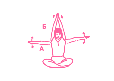 Махи руками с хлопком над головой (7 мин). Упражнение Кундалини Йоги Махи руками с хлопком над головой (7 мин). Упражнение Кундалини Йоги