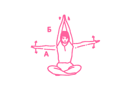 Махи руками с хлопком над головой (7 мин). Упражнение Кундалини Йоги