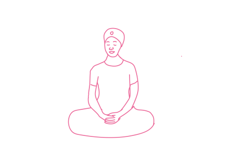 Мантра «Хар Хар Хар Хар Гобиндэй» Кундалини Йога упражнение Мантра «Хар Хар Хар Хар Гобиндэй» Кундалини Йога упражнение