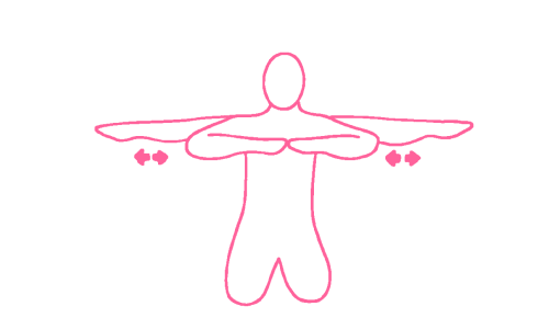 Медитация для четвертой чакры (Анахаты, Сердечного Центра) 1