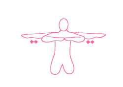 Медитация для четвертой чакры (Анахаты, Сердечного Центра) 1