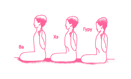 Для канала Сушумна