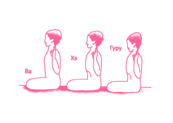 Для канала Сушумна