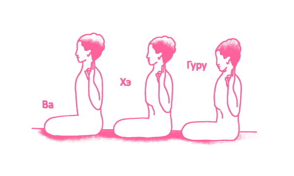 Для канала Сушумна