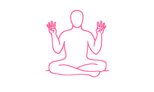 Медитация «Акупунктура Мозга»